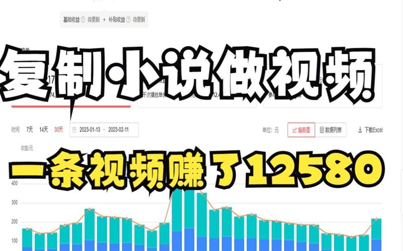 创业项目推荐：洞察未来趋势