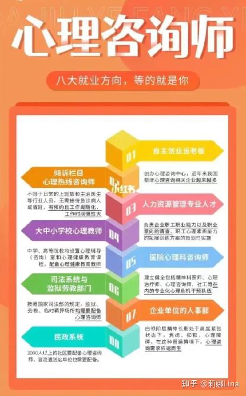 创业副业平台