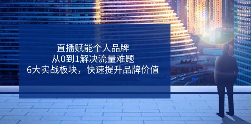 软件工具分享助力企业数字化转型